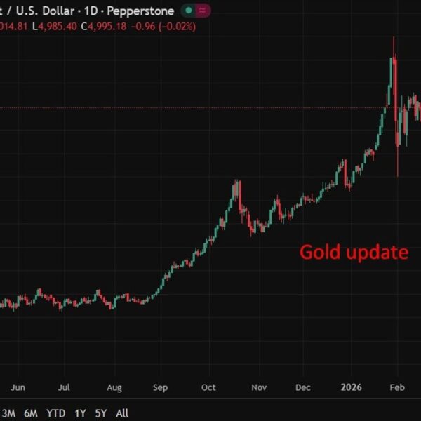 Goldman: Gold to grind larger to $5,400/oz by end-2026 on robust demand