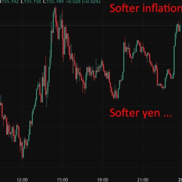 Japan inflation slows to 1.5% in January, core measures ease. What will&hellip;