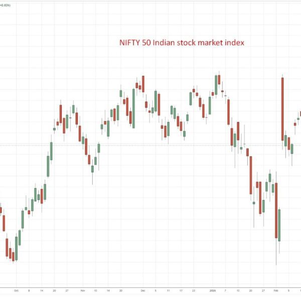 India central financial institution finalises simpler international borrowing guidelines for corporates