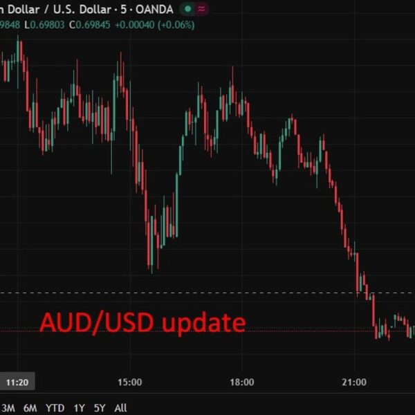 Bullock says RBA wants tighter coverage as capability constraints elevate inflation dangers