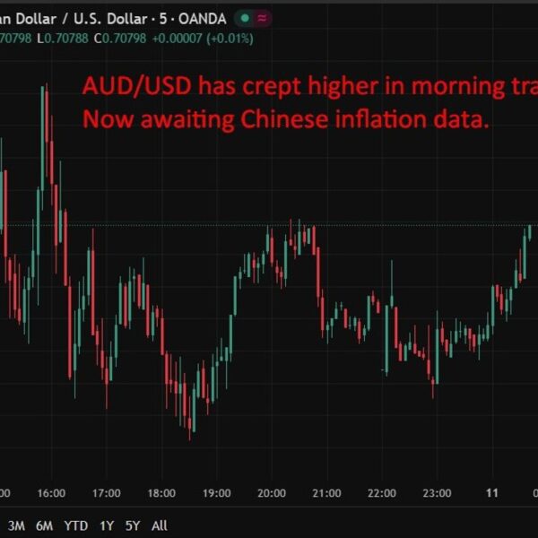 Australia housing finance jumps in This fall as markets weigh May RBA&hellip;