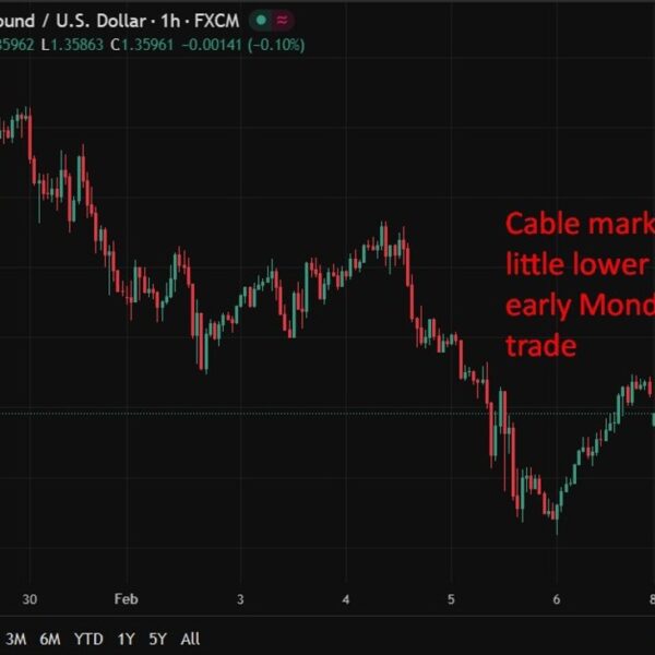 UK PM Starmer resignation rumours put Monday in focus as Mandelson scandal&hellip;