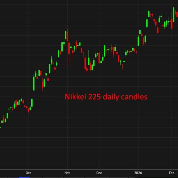 Recap: BoJ policymaker flags want for additional hikes as inflation nears goal