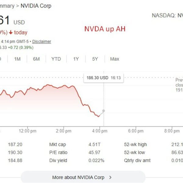 OpenAI explores alternate options to Nvidia AI chips amid inference pace issues