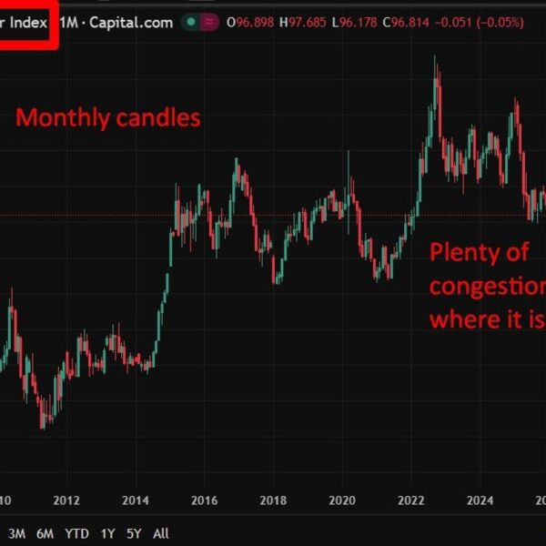 US greenback positioning hits file underweight in Bank of America survey