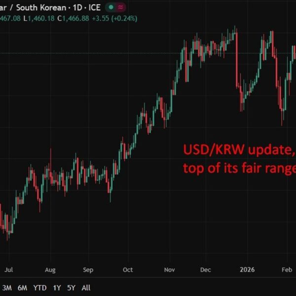 BoK governor contender Lee says too early for tightening, backs increased property&hellip;
