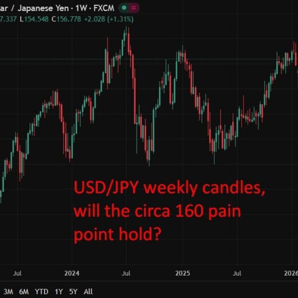 Japan election Sunday places yen and bond markets on alert as Takaichi&hellip;