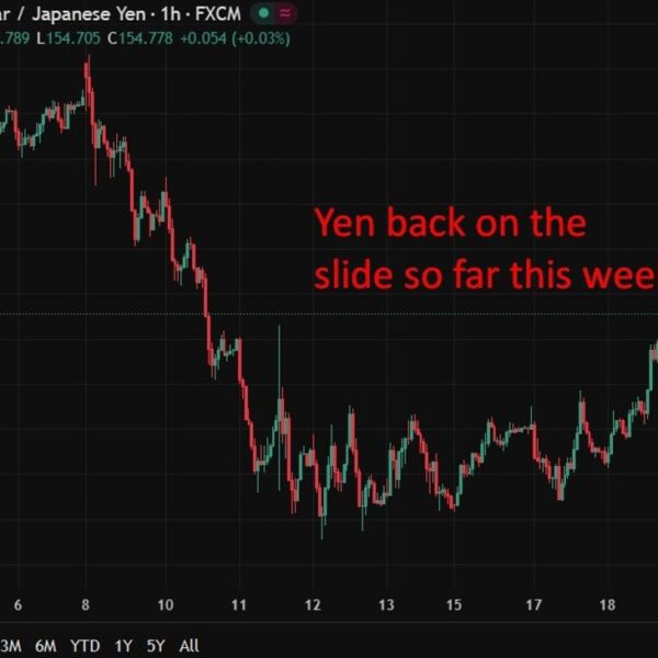 Two-thirds of Japanese companies involved about Takaichi fiscal self-discipline