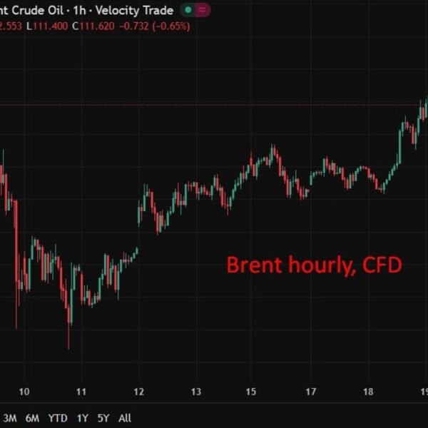 investingLive Asia-Pacific FX information wrap: Trump contemplating sending troops into Iran
