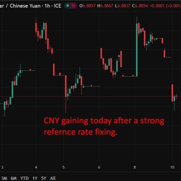 China exports surge 21.8% as commerce surplus widens at begin of 2026&hellip;