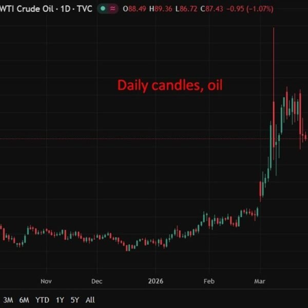 Iran proposes regional army alliance excluding US and Israel. Again.