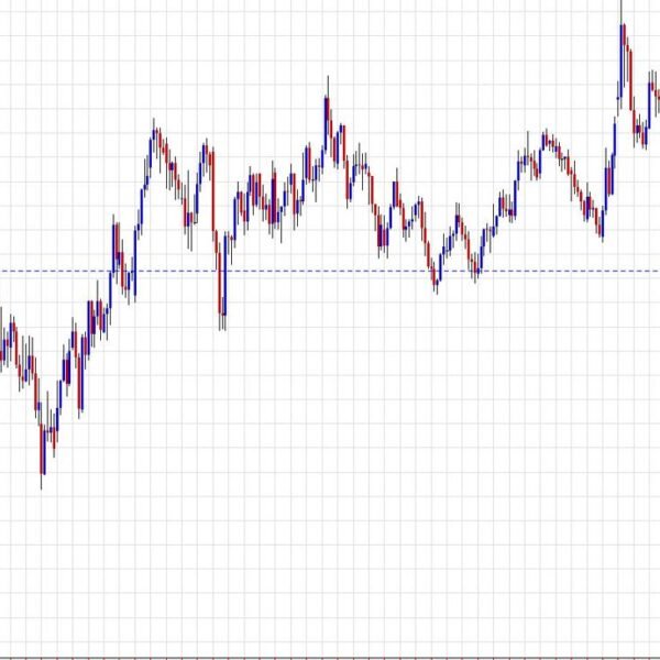 Euro nears the November lows as vitality disaster looms
