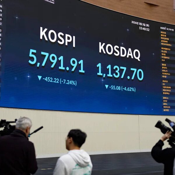 Oil worries and Iran conflict hammer Asian shares, with Korea’s KOSPI taking&hellip;