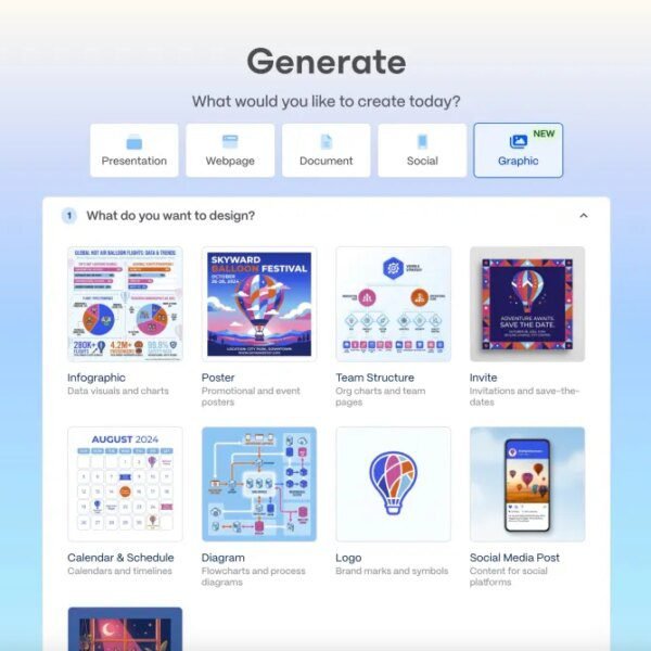 Gamma provides AI picture technology instruments in bid to tackle Canva and&hellip;