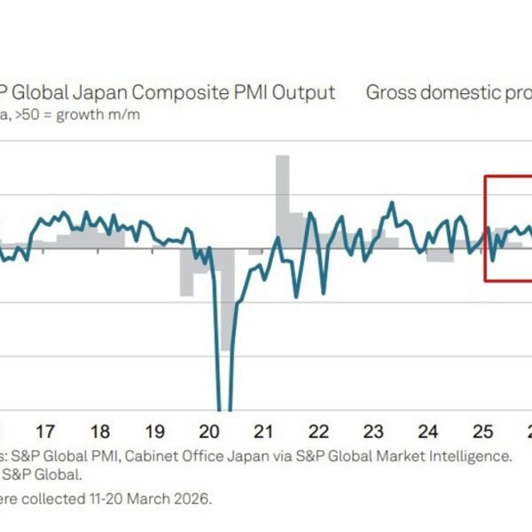 Japan March 2026 flash PMI slows as development momentum cools and value&hellip;