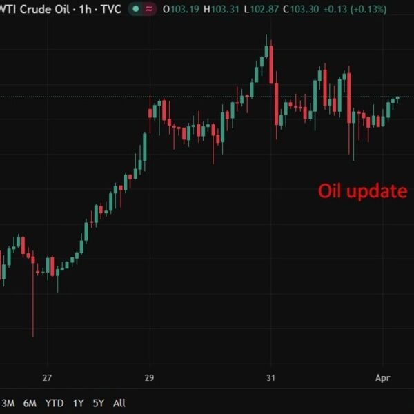 investingLive Asia-Pacific FX information wrap: UAE pushes to power the reopen of&hellip;