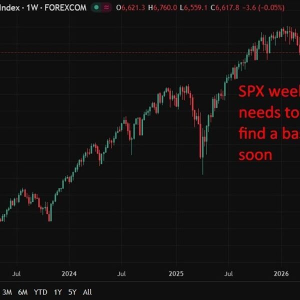 HSBC favours U.S. and Asia equities regardless of Middle East dangers