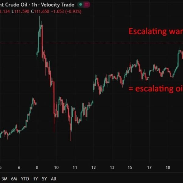 Trump warns of large retaliation tied to South Pars as power dangers&hellip;