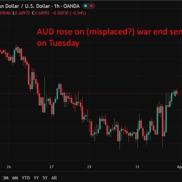 Australia manufacturing PMI falls to 49.8 as prices surge on Middle East&hellip;