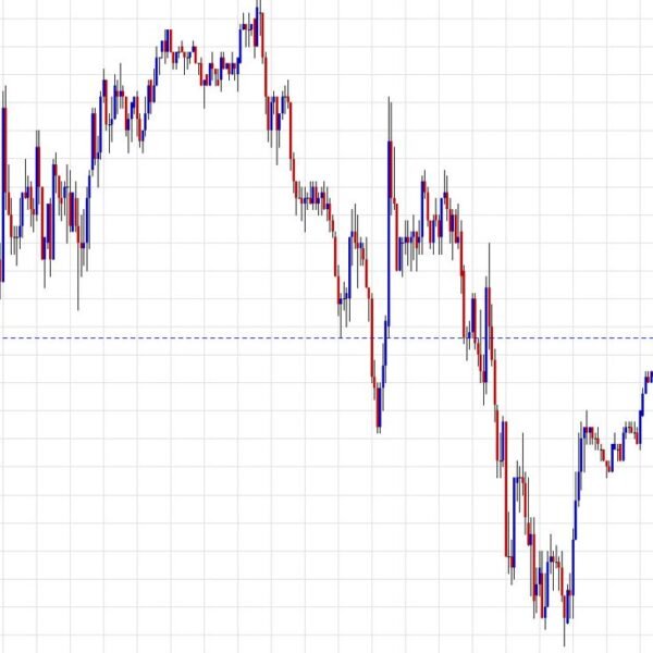 Australian greenback climbs as a constructive danger temper results in US greenback&hellip;