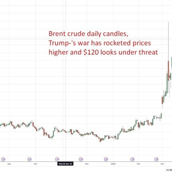Goldman Sachs lifts 2026 oil forecasts: Brent $85, WTI $79 on Hormuz&hellip;