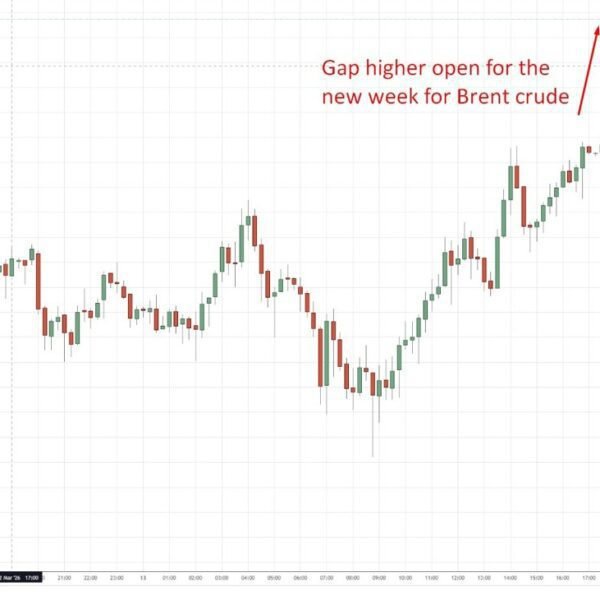 U.S. oil executives warn Trump vitality disaster might worsen. Oil futures larger&hellip;