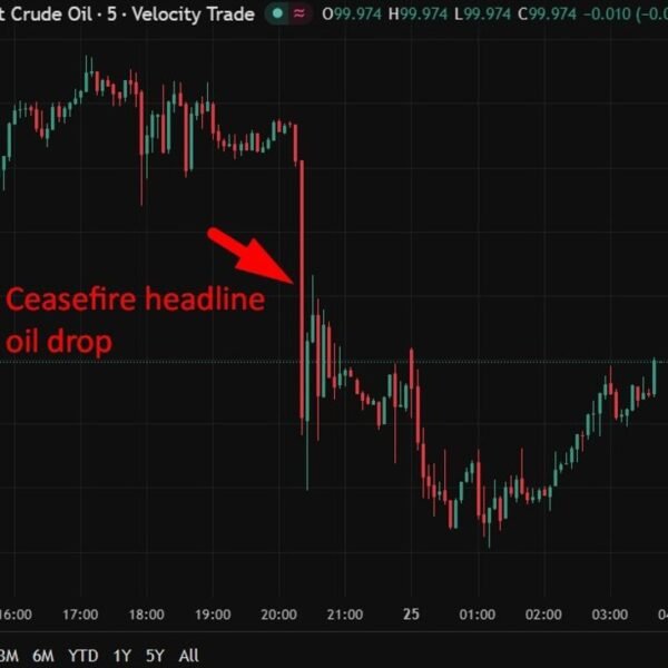 investingLive Asia-Pacific FX information wrap: Ceasefire hope up, however distance between US&hellip;