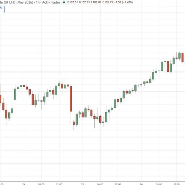 Trump has given Iran one other 10 days: “Pausing … to Monday…