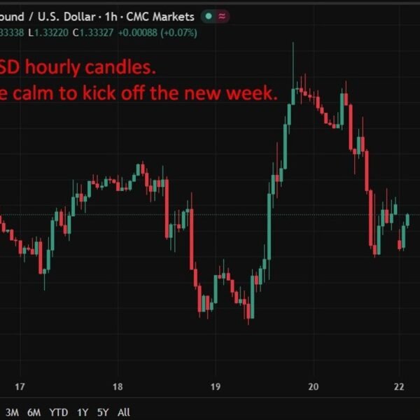 UK calls emergency COBRA assembly as Iran battle lifts inflation and gilt…