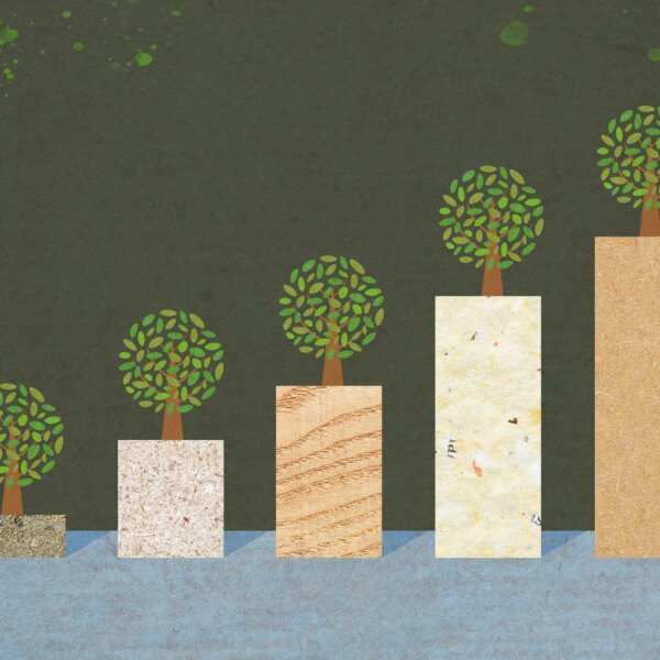 FDL: Regular Yield Alongside Capital Appreciation—And A Tactical Exposure (NYSEARCA:FDL)