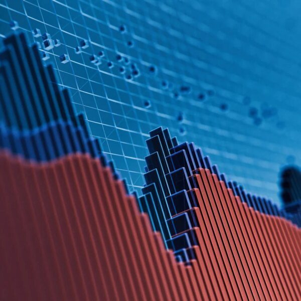 AAII Sentiment Survey: Pessimism Spikes