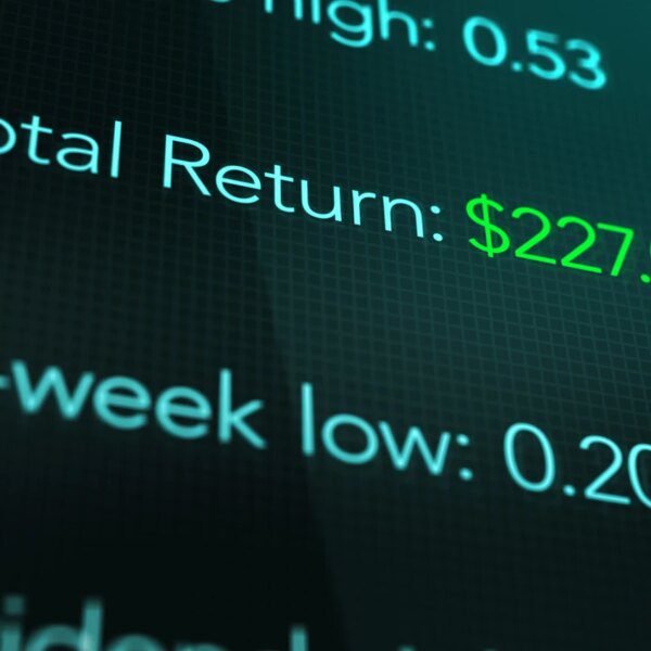 Royce SMid-Cap Total Return Fund FY 2025 Commentary
