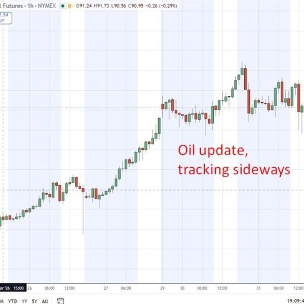 Recap – Trump says U.S. might finish Iran conflict in weeks with&hellip;