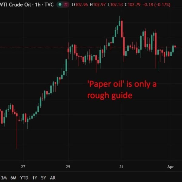 4 Key market alerts present deep Hormuz disruption regardless of blended MSM&hellip;