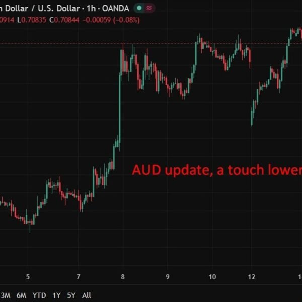 Australia enterprise confidence plunges to -29 as Iran struggle shock hits outlook