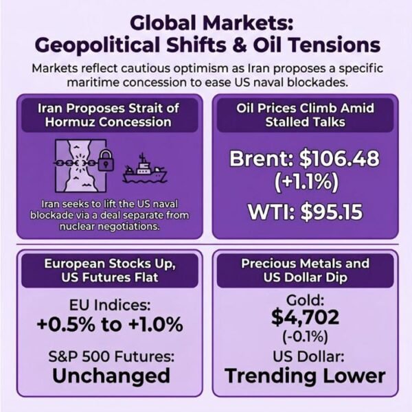 investingLive European markets wrap: Oil holds firmer, shares regular on cautious optimism