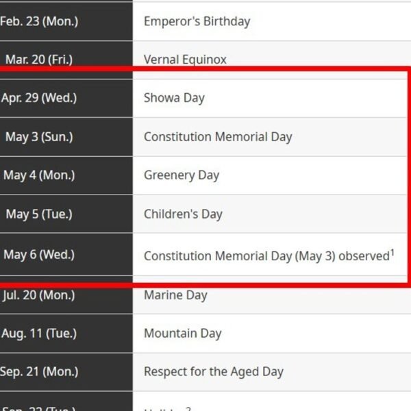 Heads up for Japan market vacation this week, after which three the&hellip;