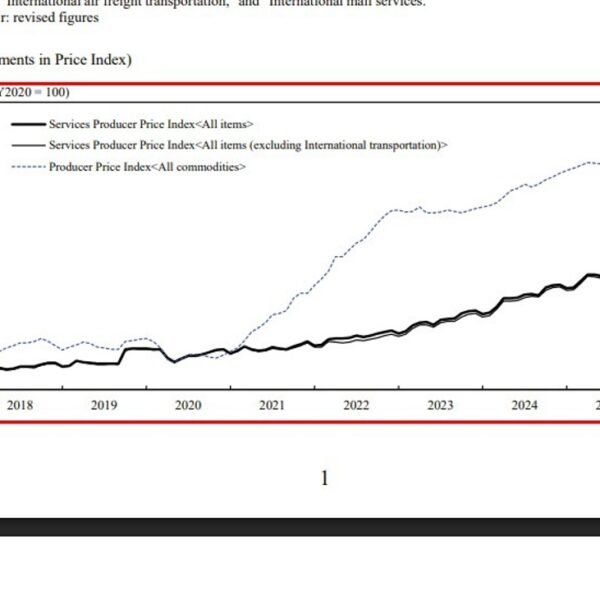 Bank of Japan inflation gauge surges. Services PPI 3.1% (vs. 3% anticipated,&hellip;