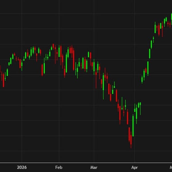 S&P 500 extends good points, rises to a contemporary report. More earnings&hellip;