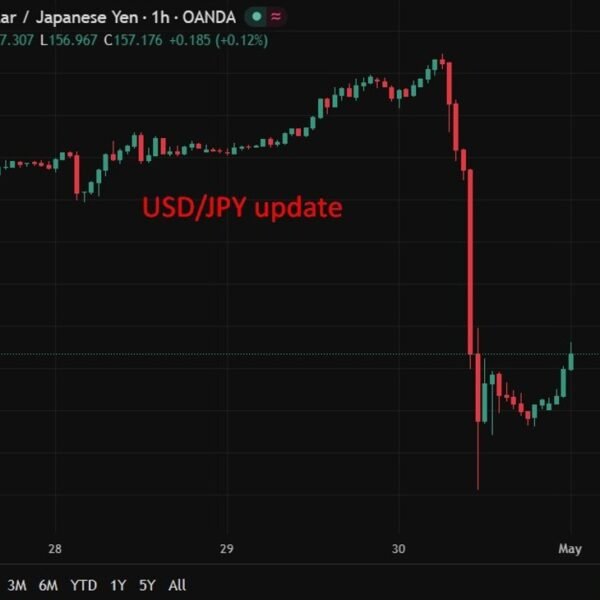Japan manufacturing PMI hits 4-year excessive however Middle East stockpiling masks fragile&hellip;