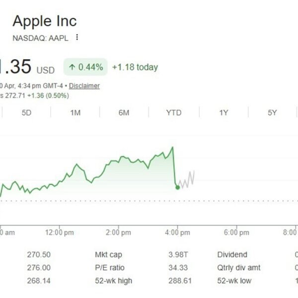 Apple authorises $100 billion buyback. Quarterly earnings prime Wall Street estimates