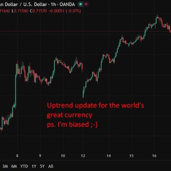 RBA breaks ranks, will hike once more, as international central banks keep&hellip;