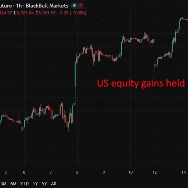 investingLive Asia-Pacific FX information wrap: US-Iran talks once more could also be&hellip;