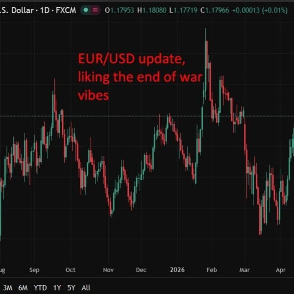 ECB’s Schnabel says financial institution can take time to evaluate Iran shock