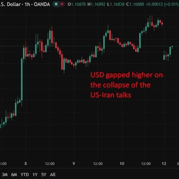 Recap – Orbán ousted as Hungary shifts towards EU alignment in election&hellip;