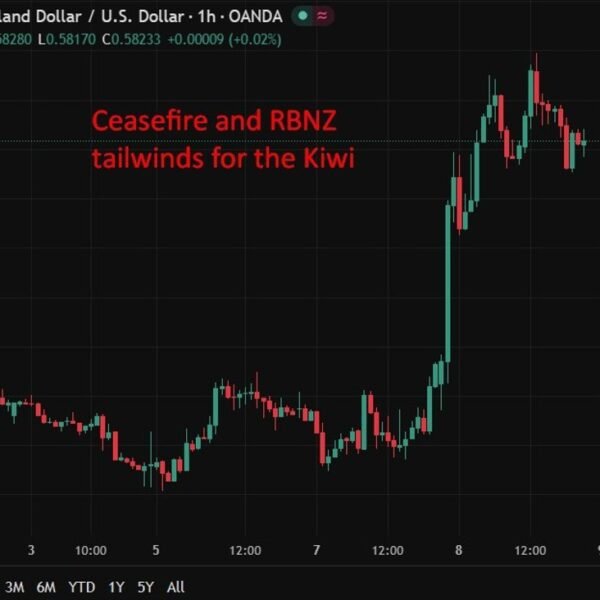 RBNZ sees 2026 progress if ceasefire holds, flags inflation nonetheless above goal