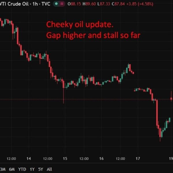 Trump’s Fed decide blocked as Tillis cites Powell investigation