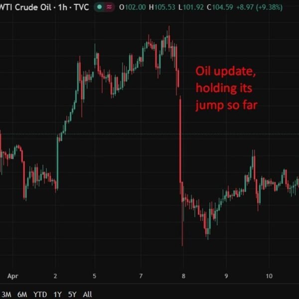 Floating oil storage plunges, however renewed escalation in uncertainty dates the information