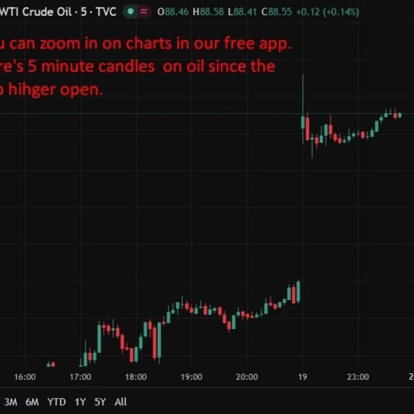 Recap – US seizes Iranian ship, talks stall as Hormuz tensions drive&hellip;