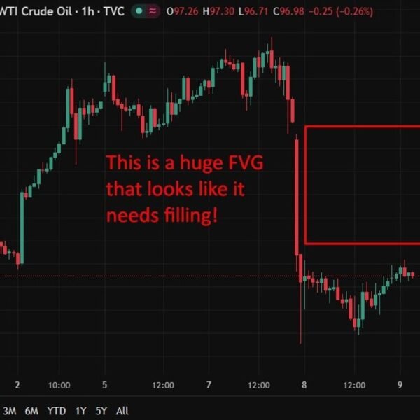 investingLive Asia-Pacific FX information wrap: Shaky ceasefire, USD claws some again